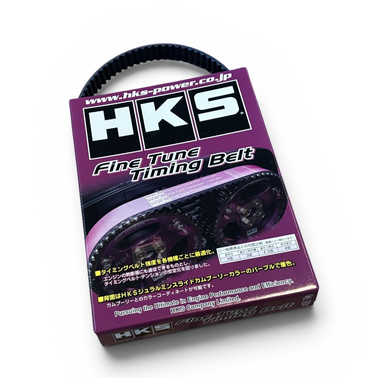 HKS 強化タイミングベルト