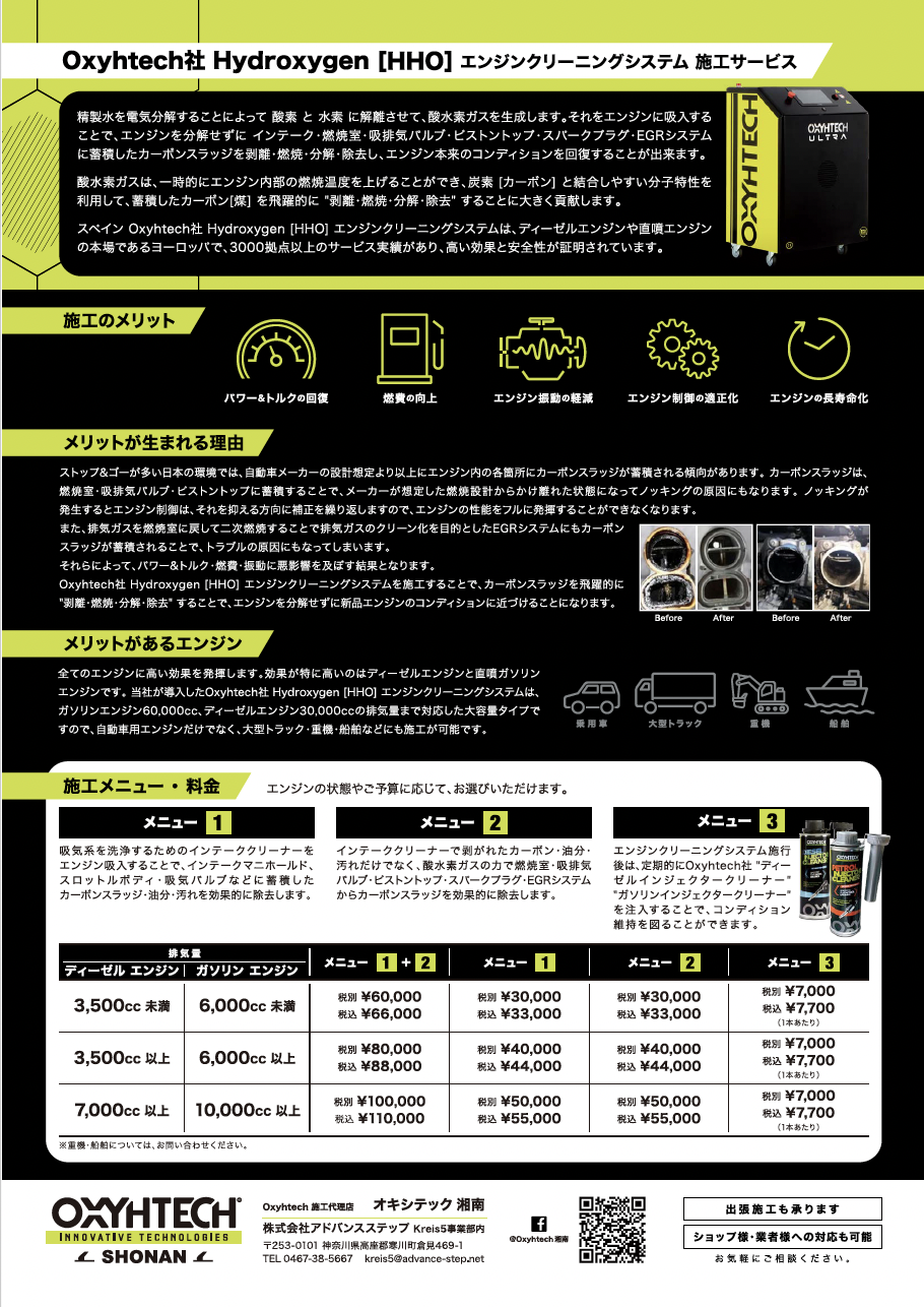 エンジンクリーニングシステム施工サービス